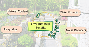 environmental landscape benefits