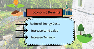 economic landscape benefits