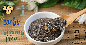 Chia seeds benefits for the stomach